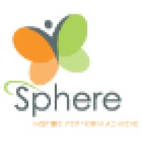 Sphere it logo, Sphere it contact details