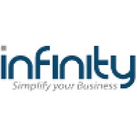 Infinity Print logo, Infinity Print contact details