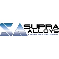 Supra Alloys logo, Supra Alloys contact details