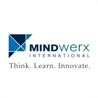 Mindwerx International logo, Mindwerx International contact details