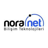 Noranet logo, Noranet contact details