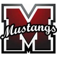 Monte Vista High School logo, Monte Vista High School contact details