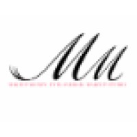 Makeup Mandy Inc logo, Makeup Mandy Inc contact details