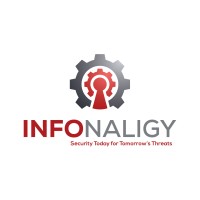 Infonaligy logo, Infonaligy contact details