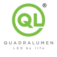 Quadralumen Private Limited logo, Quadralumen Private Limited contact details