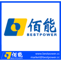 Beijing Bestpower Electrical Technology .,Ltd. logo, Beijing Bestpower Electrical Technology .,Ltd. contact details