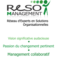 RESO Management inc. logo, RESO Management inc. contact details