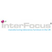 InterFocus Ltd logo, InterFocus Ltd contact details