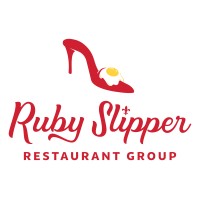 The Ruby Slipper Cafe logo, The Ruby Slipper Cafe contact details