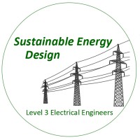 Sustainable Energy Design Pty Ltd logo, Sustainable Energy Design Pty Ltd contact details