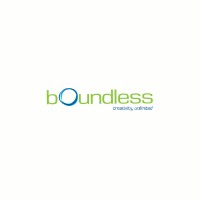 Boundless Events logo, Boundless Events contact details