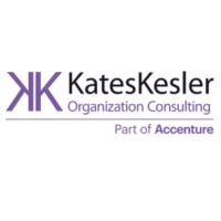 Kates Kesler logo, Kates Kesler contact details