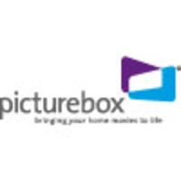 Picturebox logo, Picturebox contact details