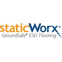 Staticworx® logo, Staticworx® contact details