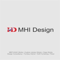 MHI Design LLC logo, MHI Design LLC contact details