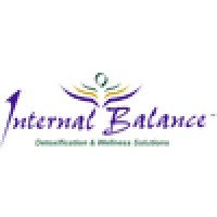 Internal Balance Inc logo, Internal Balance Inc contact details