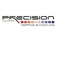 Precision Unlimited logo, Precision Unlimited contact details