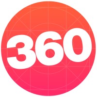 SmartBrand360 logo, SmartBrand360 contact details