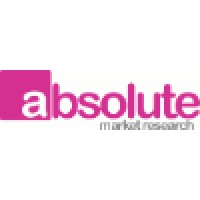 Absolute Market Research logo, Absolute Market Research contact details