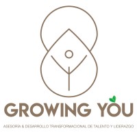 GROWING YOU logo, GROWING YOU contact details