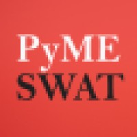 PyMESWAT logo, PyMESWAT contact details