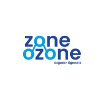 ZoneOzone logo, ZoneOzone contact details