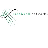 Sideband logo, Sideband contact details