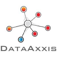 DataAxxis logo, DataAxxis contact details