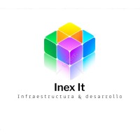 INEX IT logo, INEX IT contact details