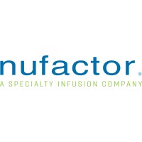 NuFACTOR logo, NuFACTOR contact details