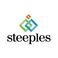 steeplesystems India Pvt.Ltd logo, steeplesystems India Pvt.Ltd contact details