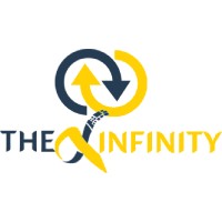 TheFxInfinity logo, TheFxInfinity contact details