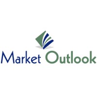 Market Outlook logo, Market Outlook contact details