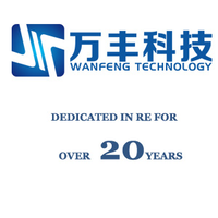 Ganzhou Wanfeng Advanced Materials Tech. Co., Ltd. logo, Ganzhou Wanfeng Advanced Materials Tech. Co., Ltd. contact details