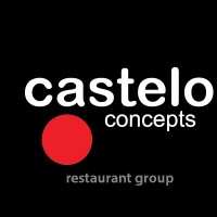 Castelo Concepts logo, Castelo Concepts contact details