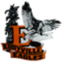 Eddyville Charter School logo, Eddyville Charter School contact details