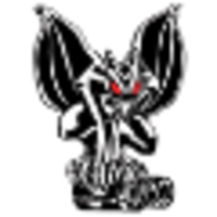 Gargoyle Security Inc logo, Gargoyle Security Inc contact details