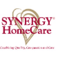 Synergy Home Care of Metro NJ logo, Synergy Home Care of Metro NJ contact details