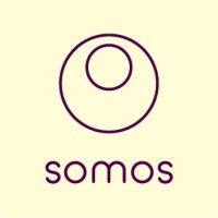 Somos logo, Somos contact details