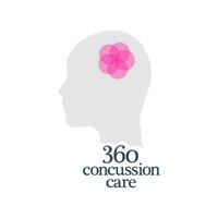 360 Concussion Care logo, 360 Concussion Care contact details