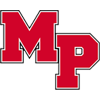 MARYSVILLE PILCHUCK HIGH SCHOOL logo, MARYSVILLE PILCHUCK HIGH SCHOOL contact details