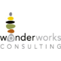 WonderWorks Consulting logo, WonderWorks Consulting contact details