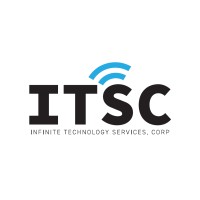 ITSC logo, ITSC contact details