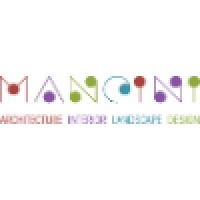 Mancini Enterprises Private Limited logo, Mancini Enterprises Private Limited contact details