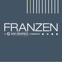 Franzen Graphics logo, Franzen Graphics contact details