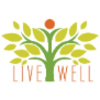 LIVE WELL logo, LIVE WELL contact details