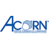 Acorn Corrugated Box Co logo, Acorn Corrugated Box Co contact details