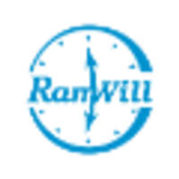 RamWill logo, RamWill contact details