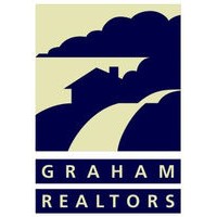 Graham Inc Realtors logo, Graham Inc Realtors contact details