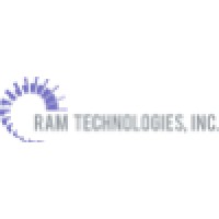 RAM Technologies, Inc. logo, RAM Technologies, Inc. contact details